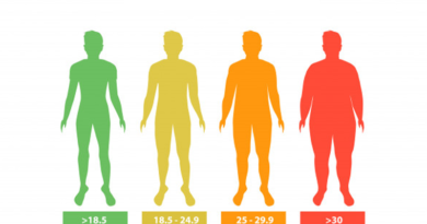 Er BMI en god indikator på helsetilstanden?